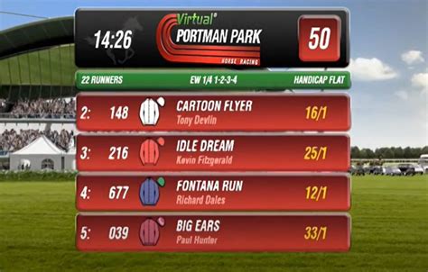 portman park results